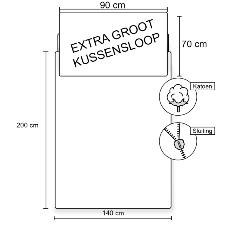 Formaten Jurassic World Dekbedovertrek dino 