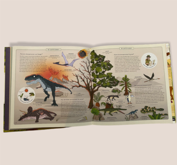 Informatieboek: De wereld van de dinosaurussen